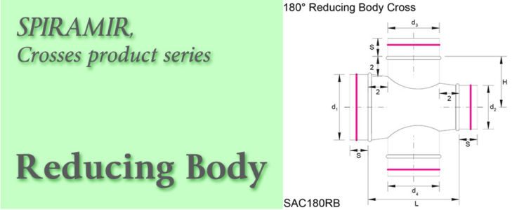 Reducing-Body
